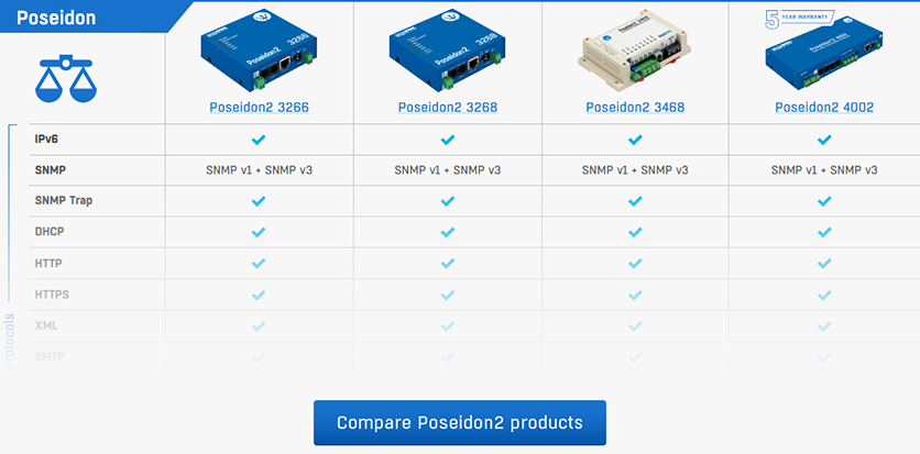 Click here to compare Poseidon2 products