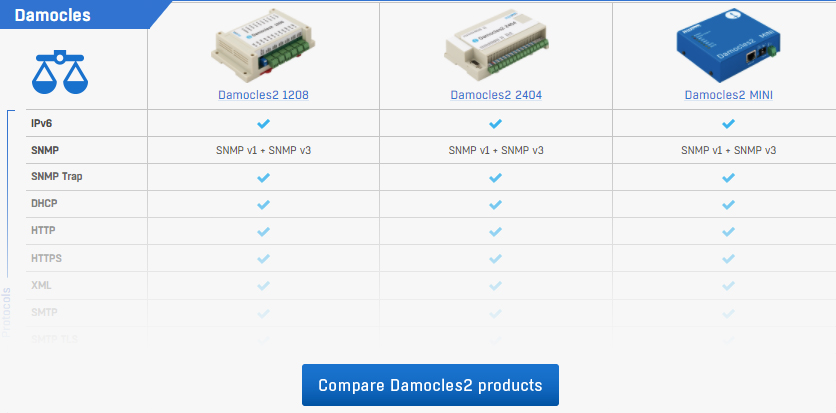 Compare all Damocles products