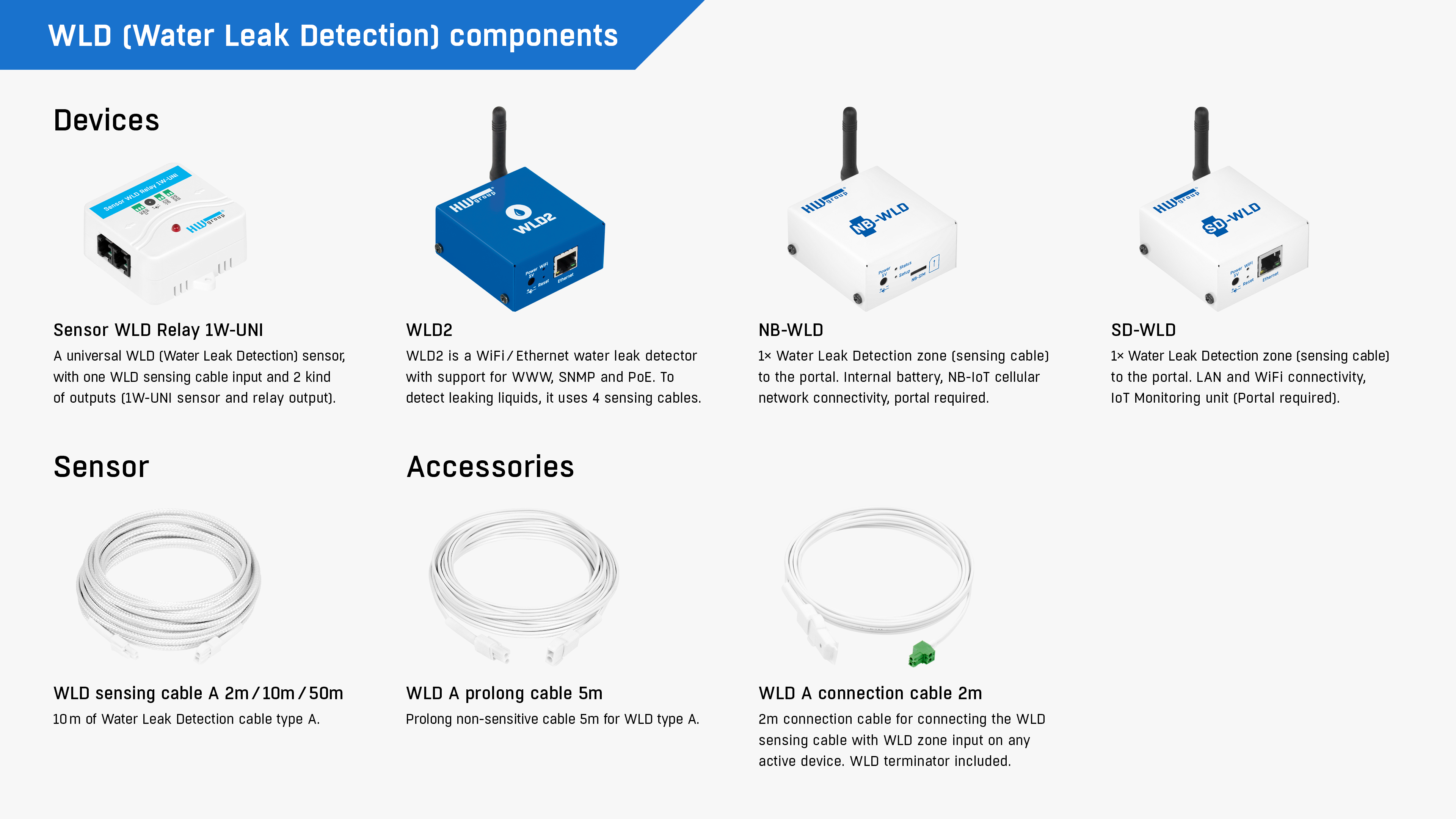 Water Leak Detection system components